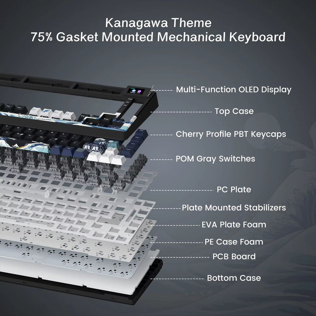 S-K80 Mechanical Gaming Keyboard - 75% Layout with Color OLED Display, Hot-Swap Capability, Gasket Mount Design, and RGB Customization