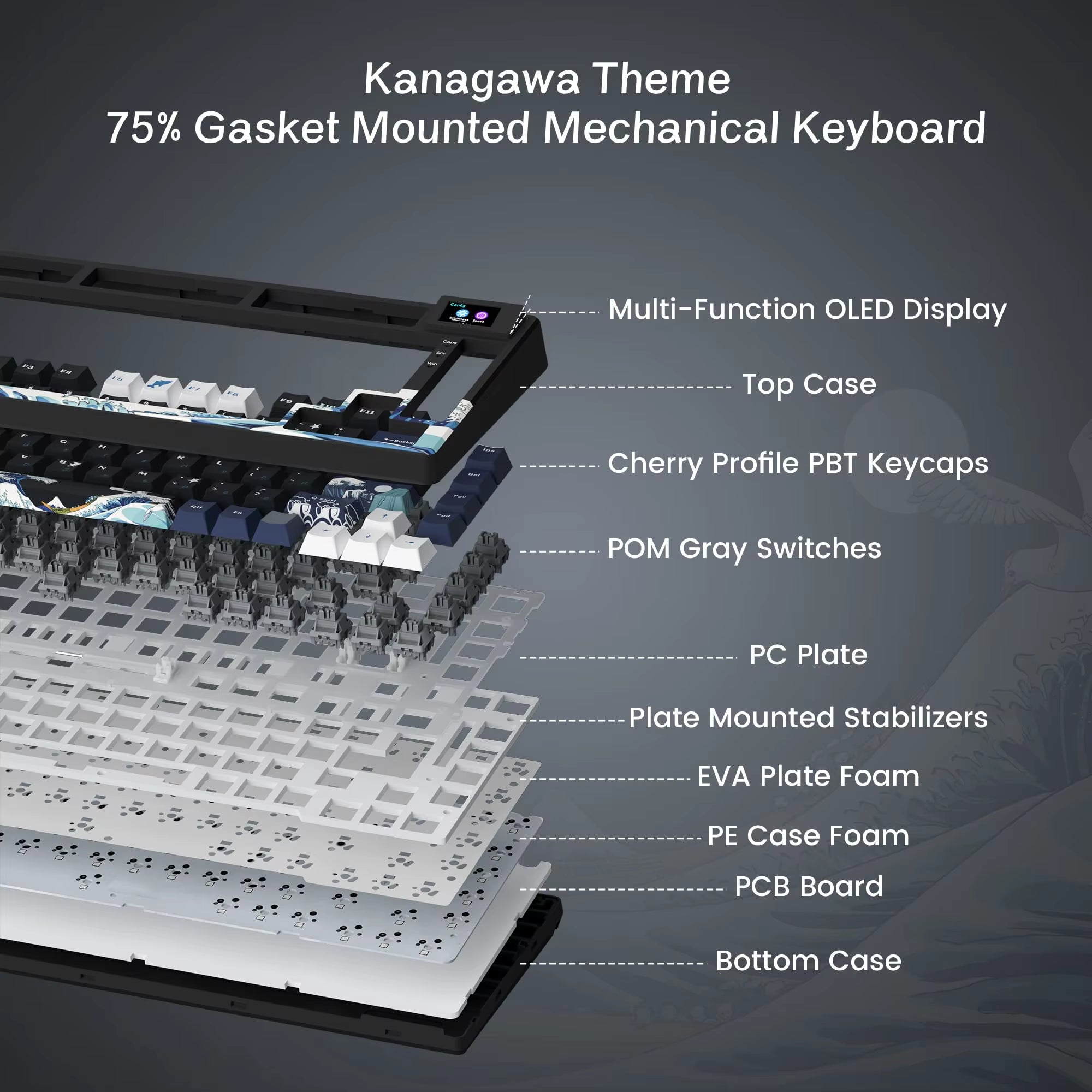S-K80 Mechanical Gaming Keyboard - 75% Layout with Color OLED Display, Hot-Swap Capability, Gasket Mount Design, and RGB Customization
